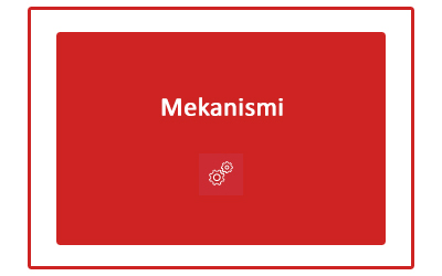 Mekanismi